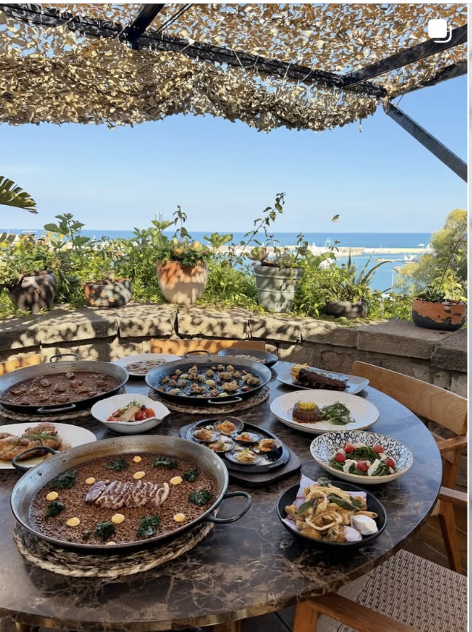 Restaurante Martínez · Barcelona